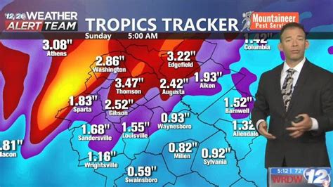 channel 12 weather rain